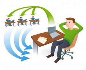 Make money online Make money online