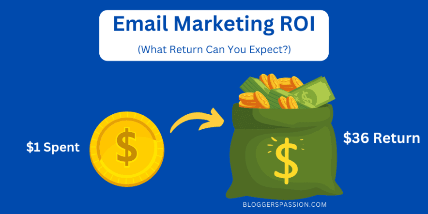 email marketing list building