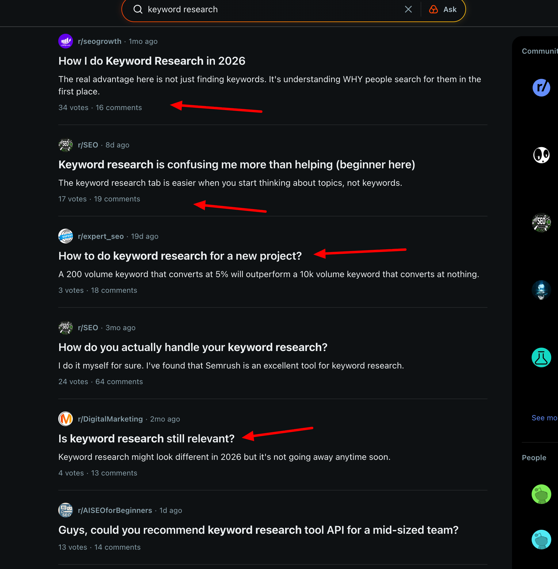 find keywords using forums