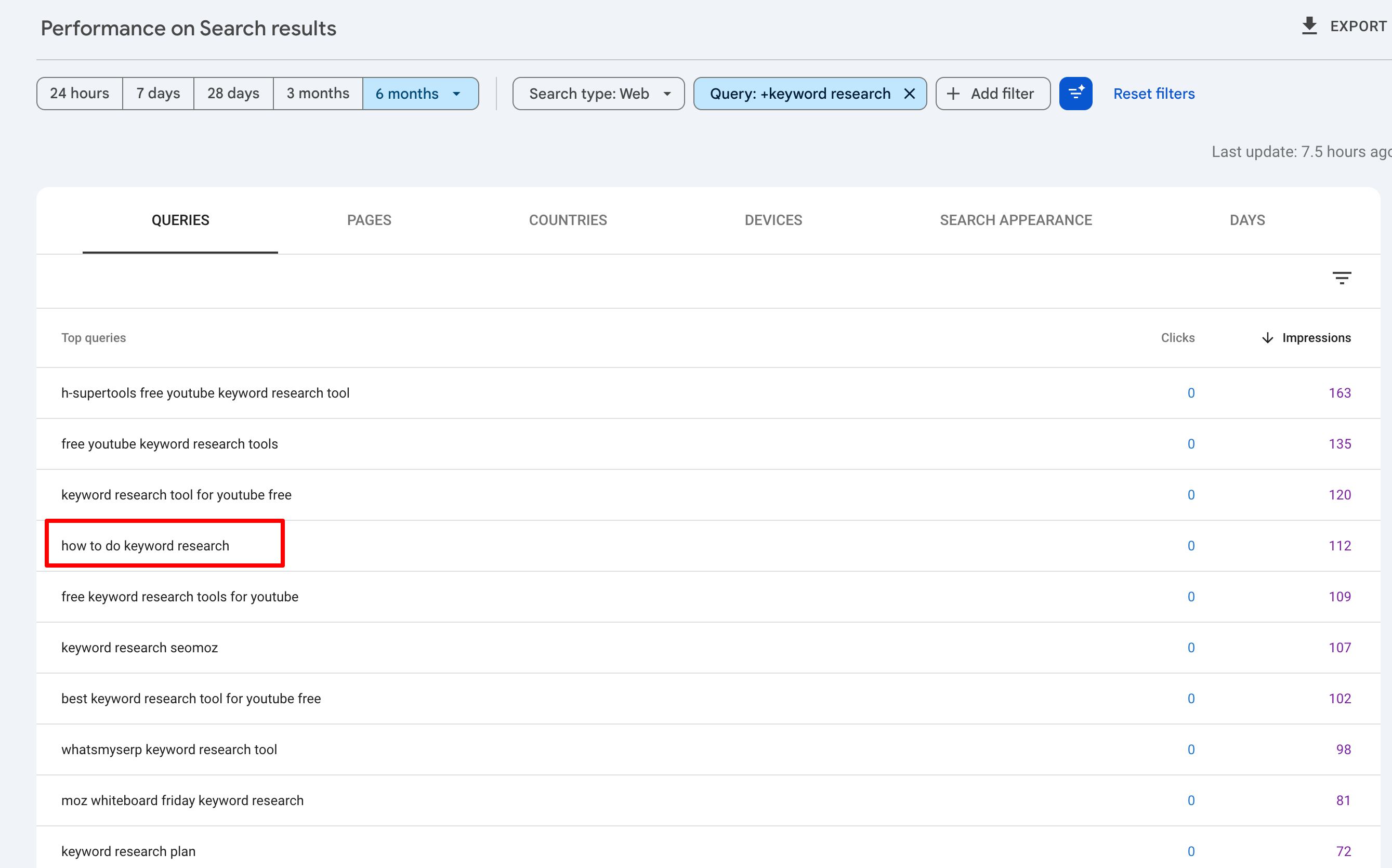 google search console keyword research