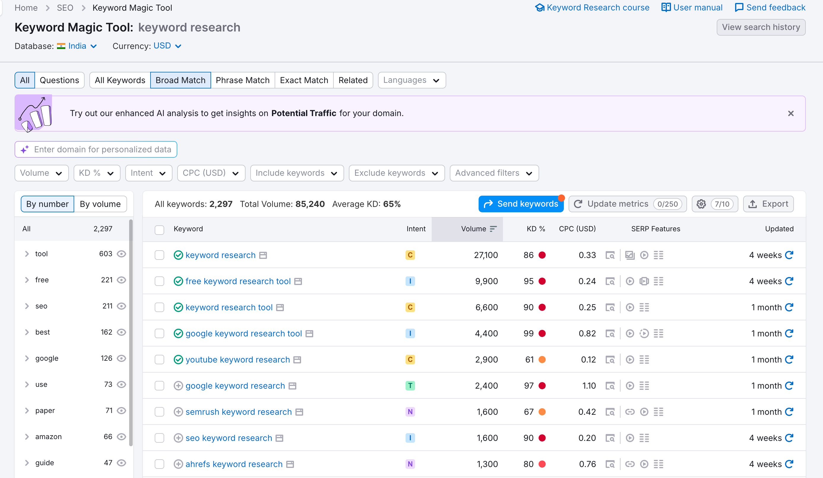 keyword research tool
