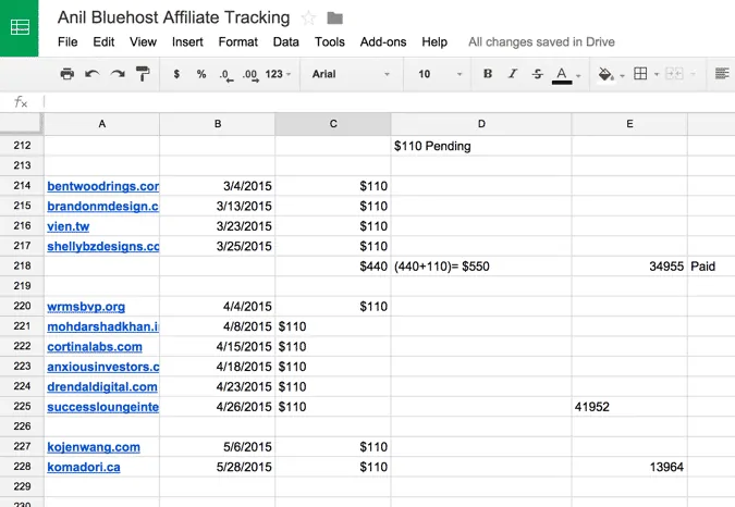 Anil-bluehost-tracking