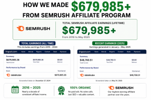My Affiliate Marketing Case Study (2026): $1.4M Earned, $679K From One Tool