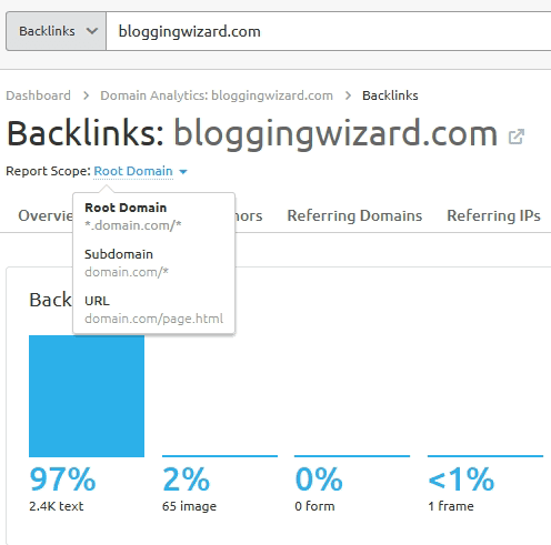 13 Best Link Building Tool For 2021 (Free & Paid)