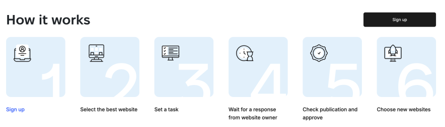 how collaborator platform works