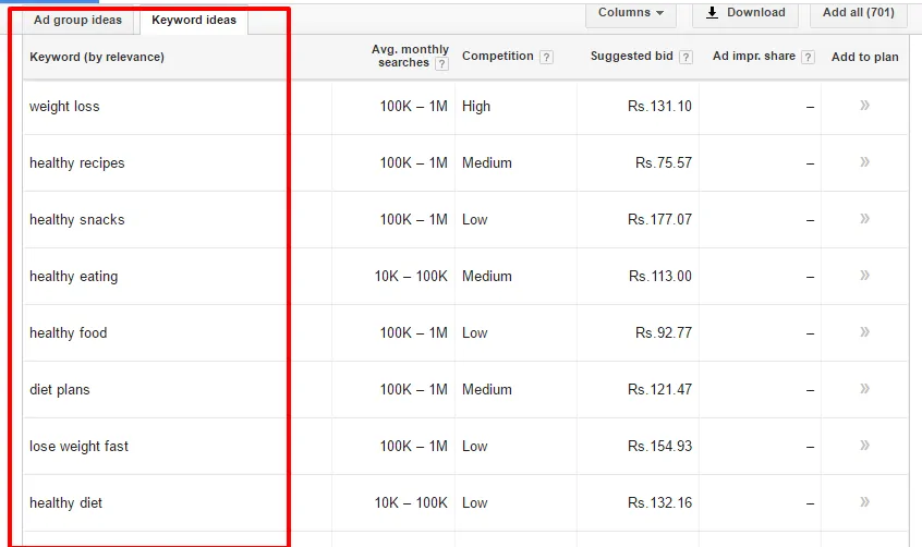 lsi keywords info