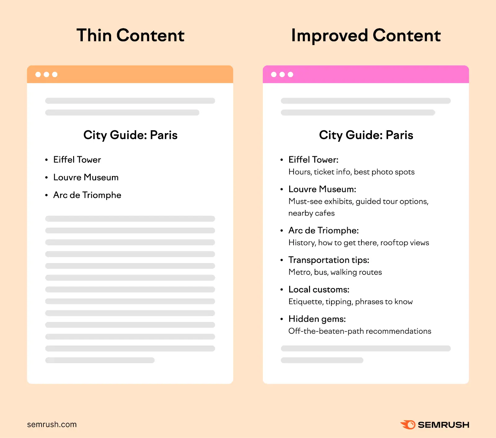 better content example