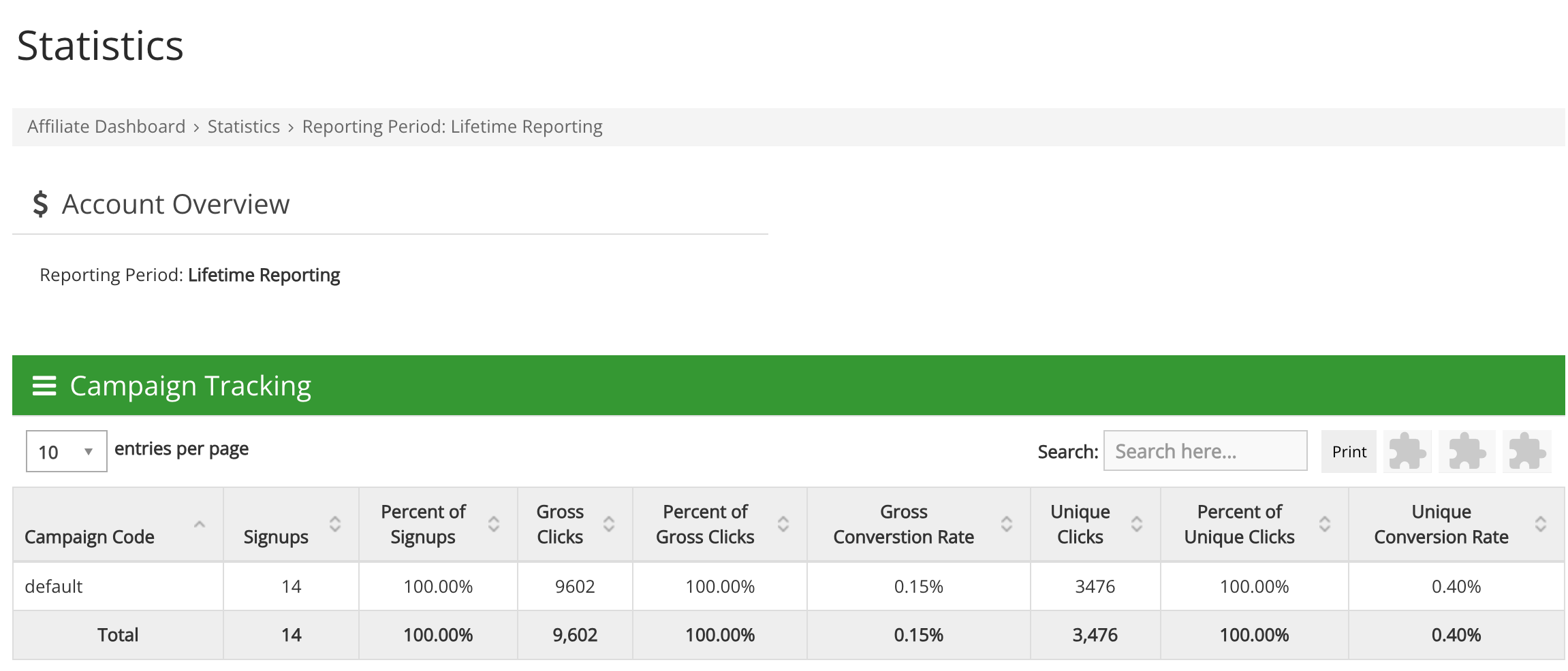 Our affiliate earnings with GreenGeeks