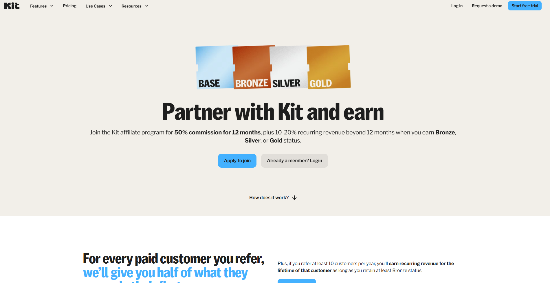 Kit Affiliate Program