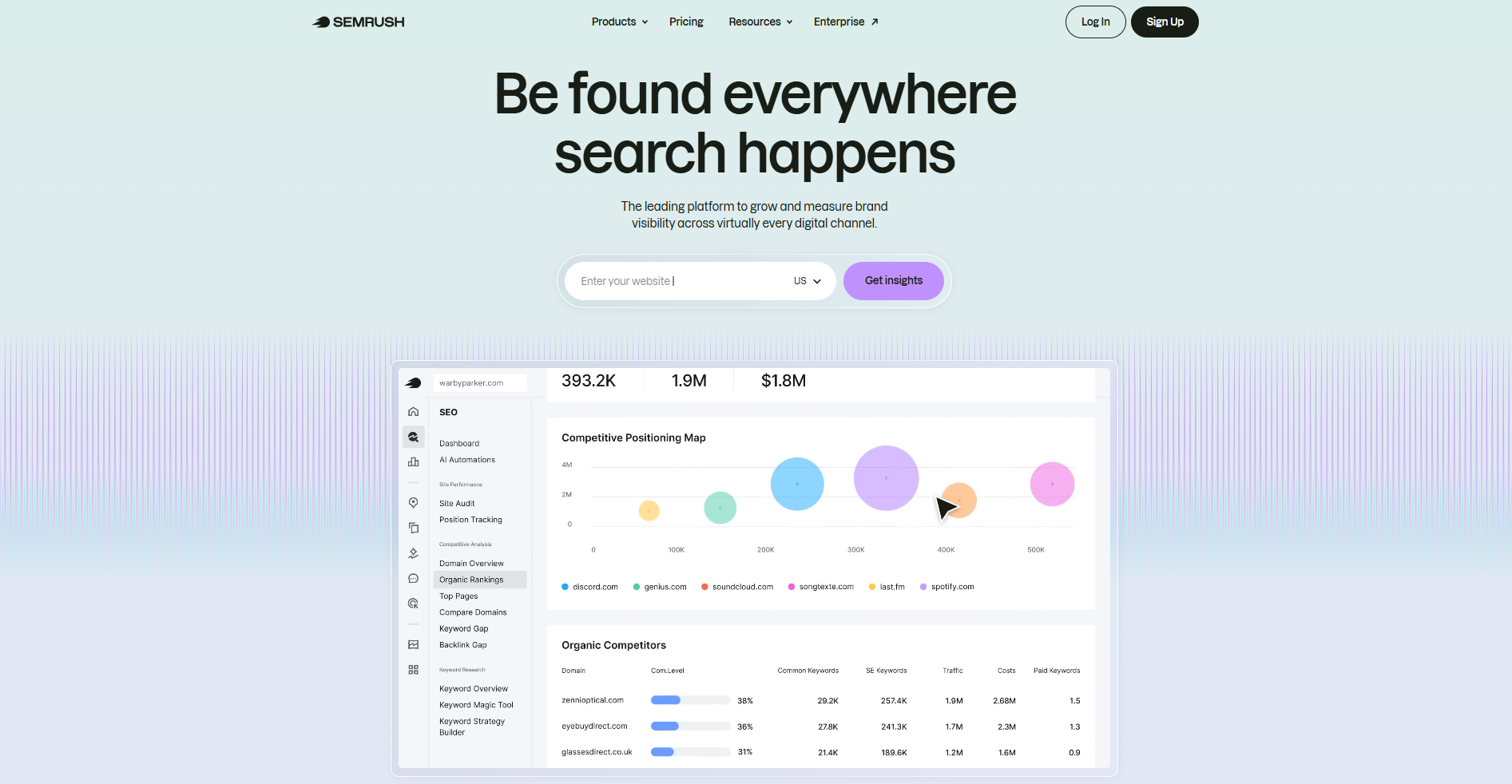 Semrush is High Paying Affiliate Program
