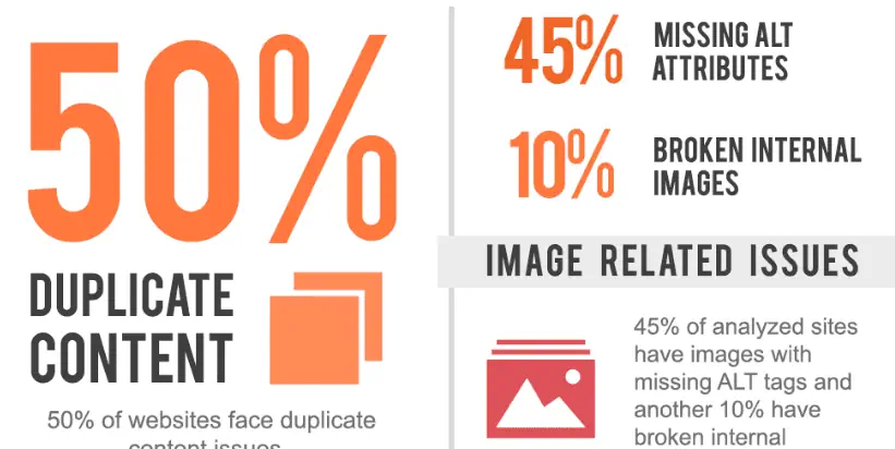 Top 9 SEO Content Writing Tips to Rank On Google In 2026