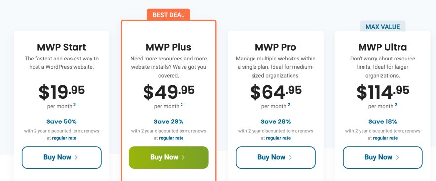 HostPapa Managed WordPress hosting plans