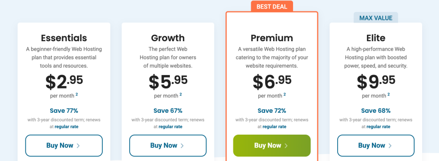 HostPapa affordable plans