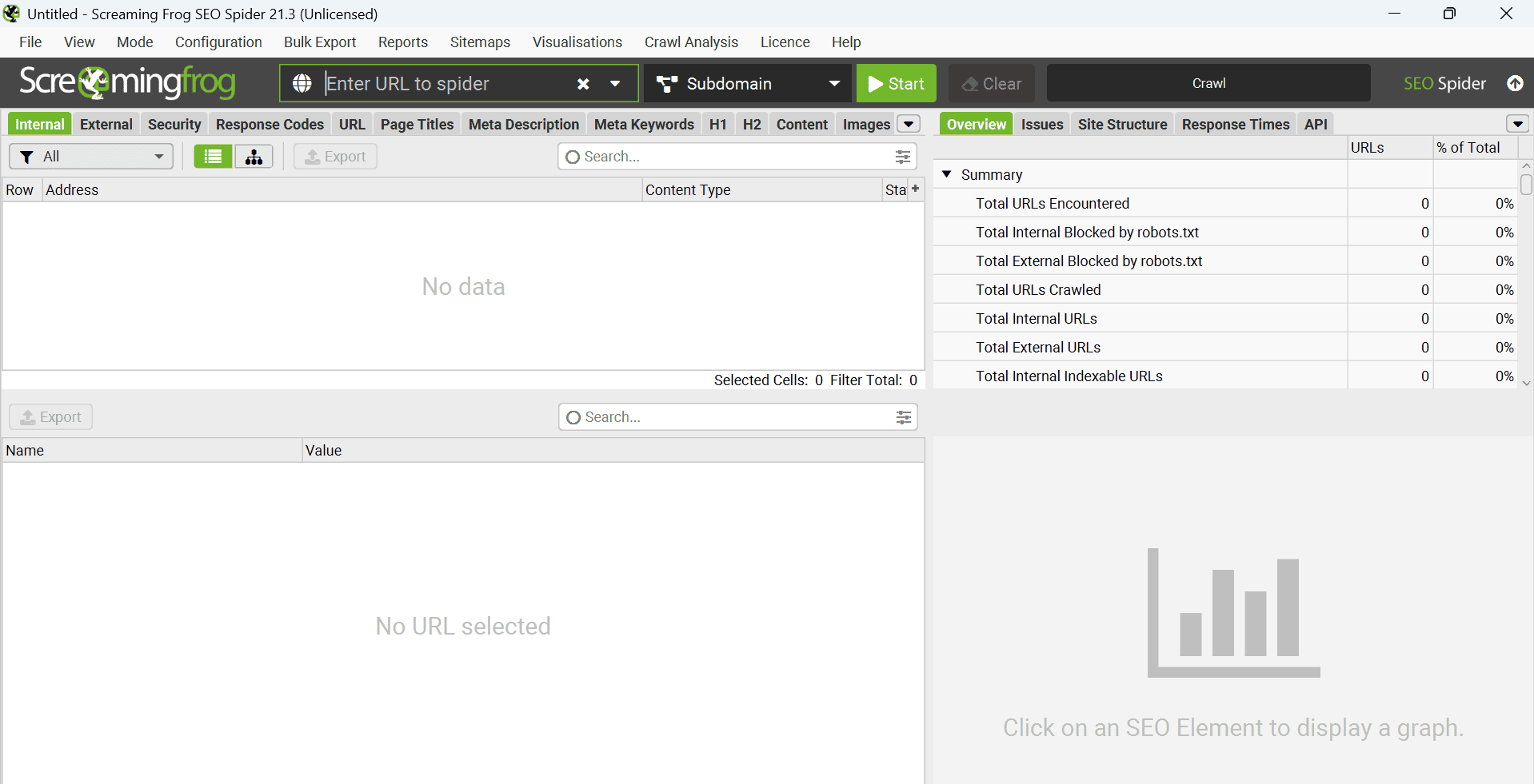 screaming frog screaming frog