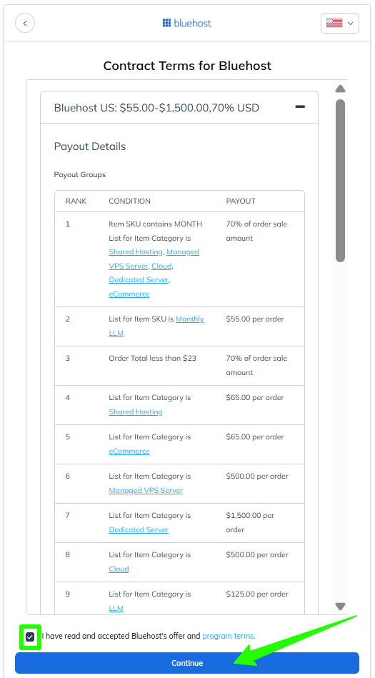 Contract Terms for Bluehost