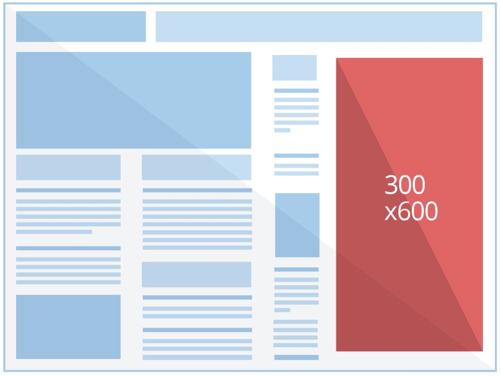 Google Adsense Banner Sizes Top 10 Adsense Formats For Publishers