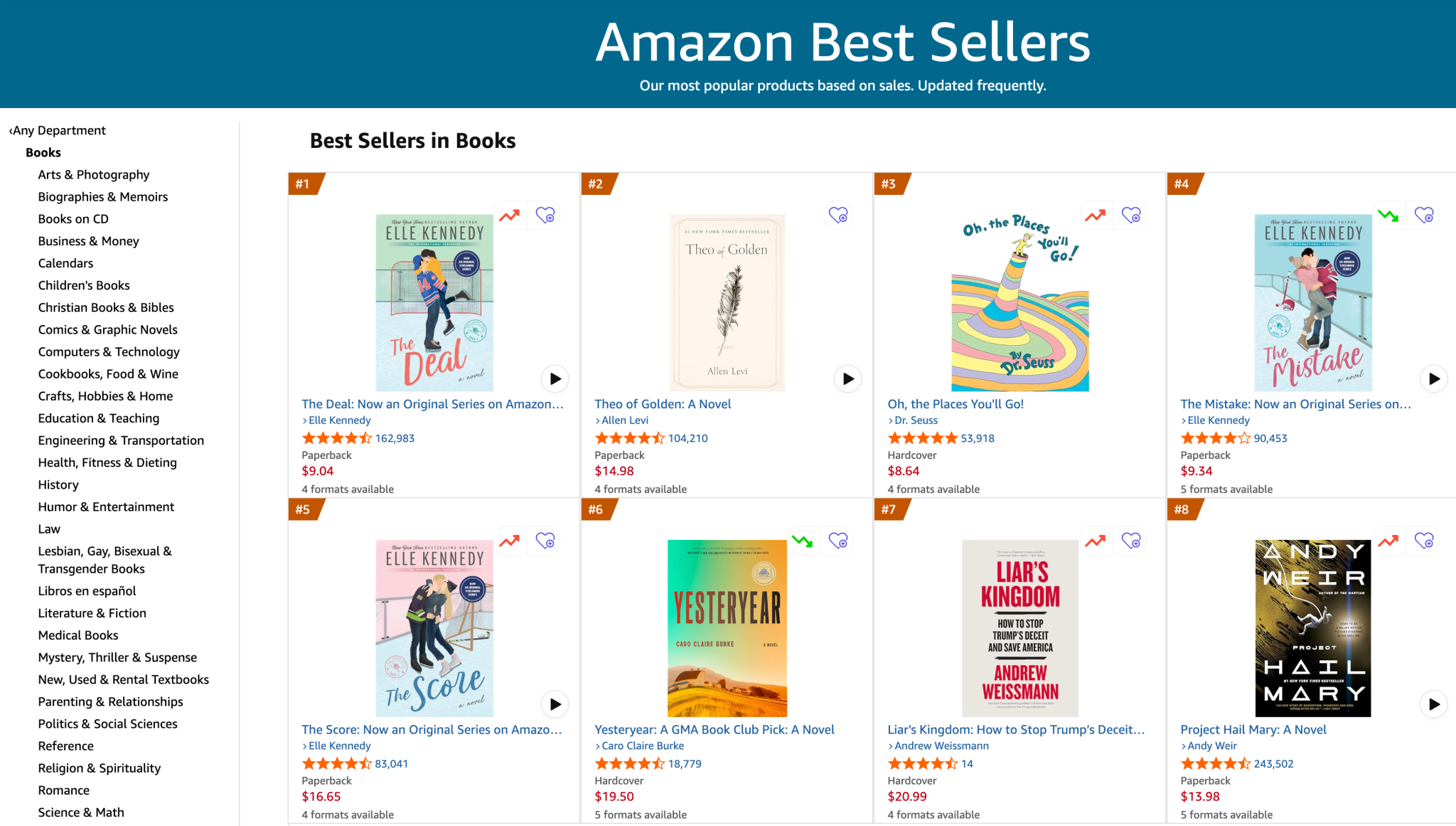 How to Write an eBook in 6 Steps in 2026: A Beginner's Guide