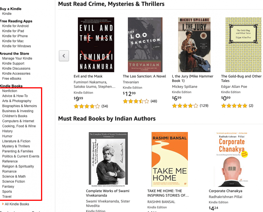 How to Write an eBook Step by Step Tutorial for Beginners