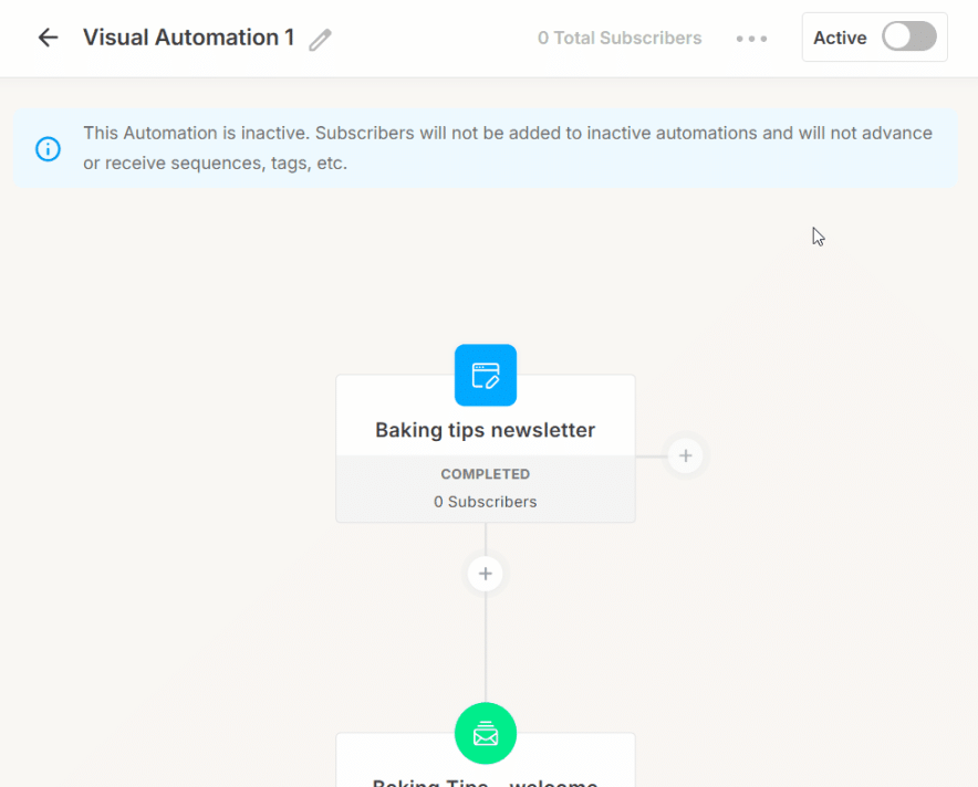 Kit.com Review (2026) Features, Pricing & Honest Verdict