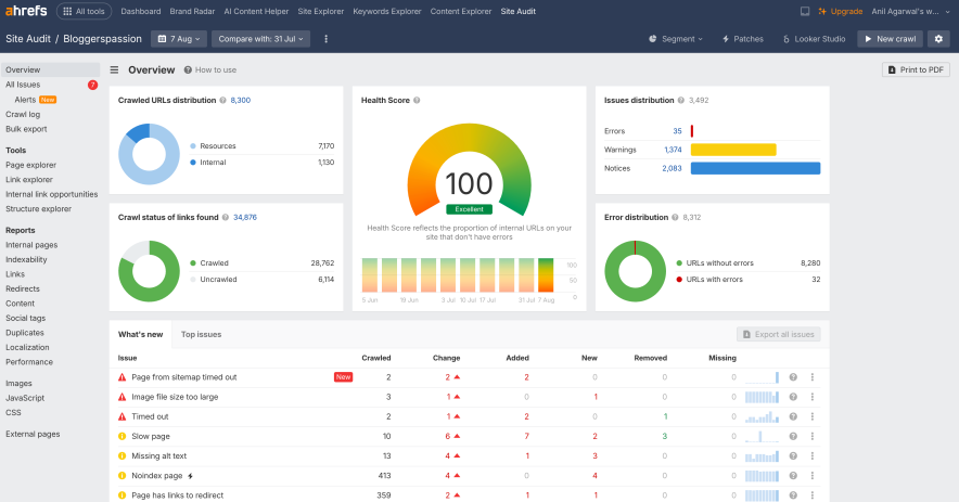ahrefs site audit tool