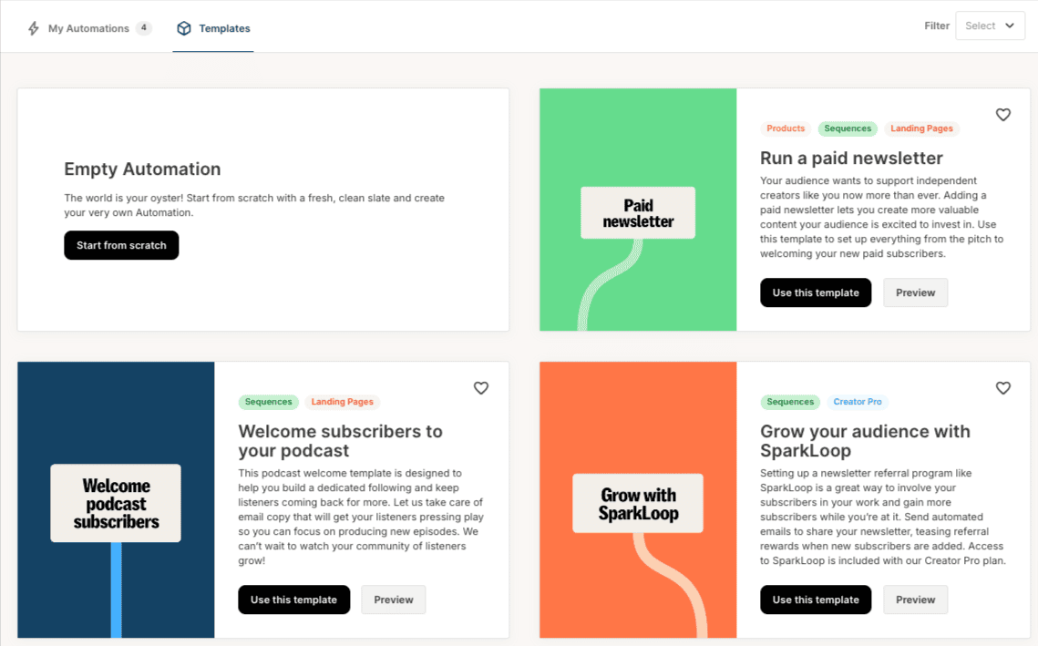 templates available in kit.com