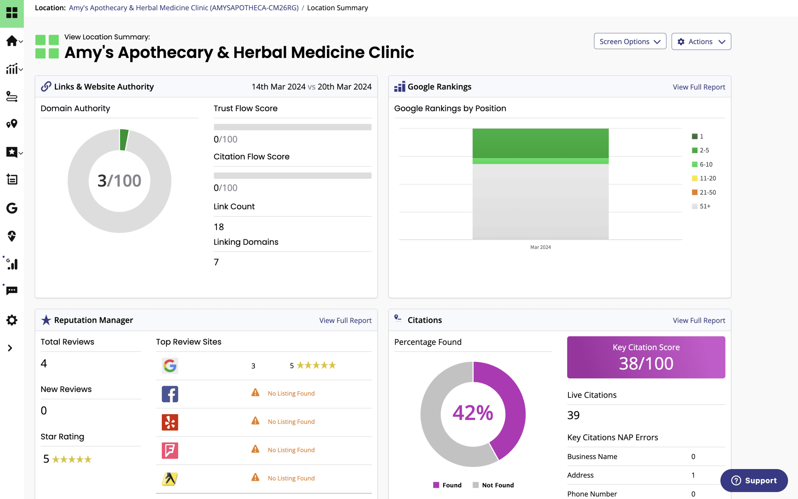 Brightlocal local SEO tool Brightlocal local SEO tool