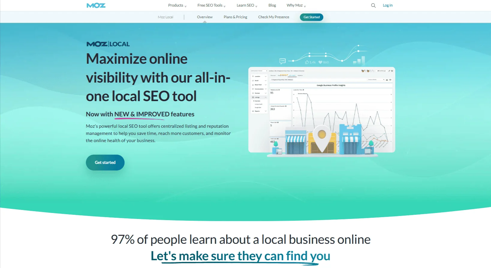Moz Local SEO Tool Moz Local SEO Tool