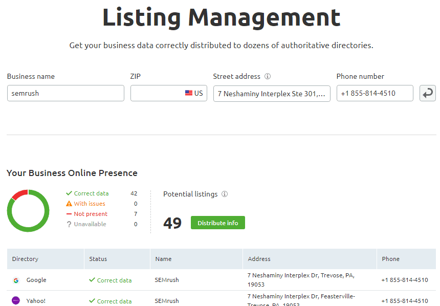 listing management semrush