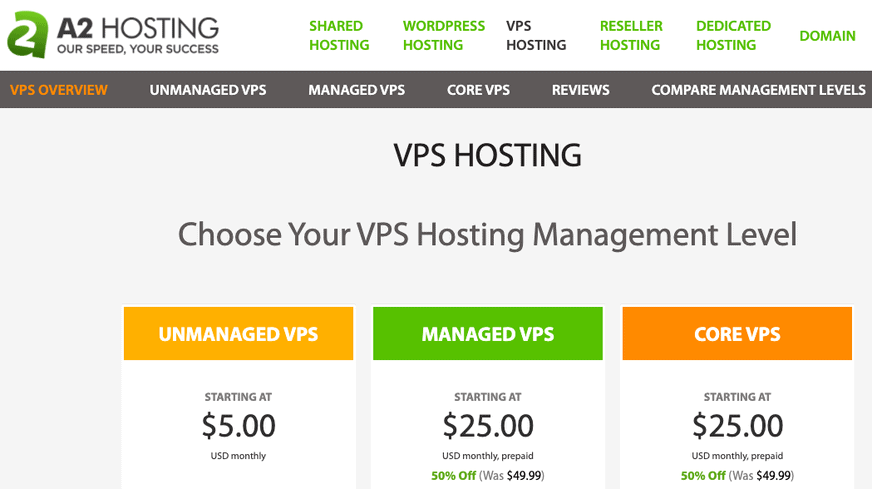 A2 Hosting VPS