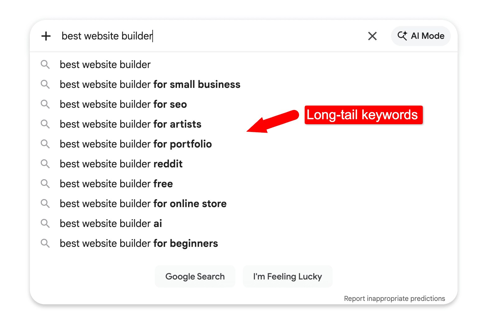 google long tail
