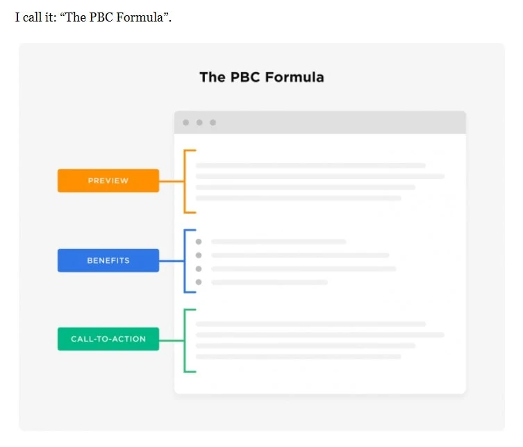 pbc formula