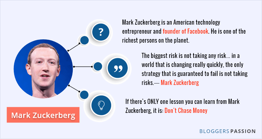 who is mark zuckerberg