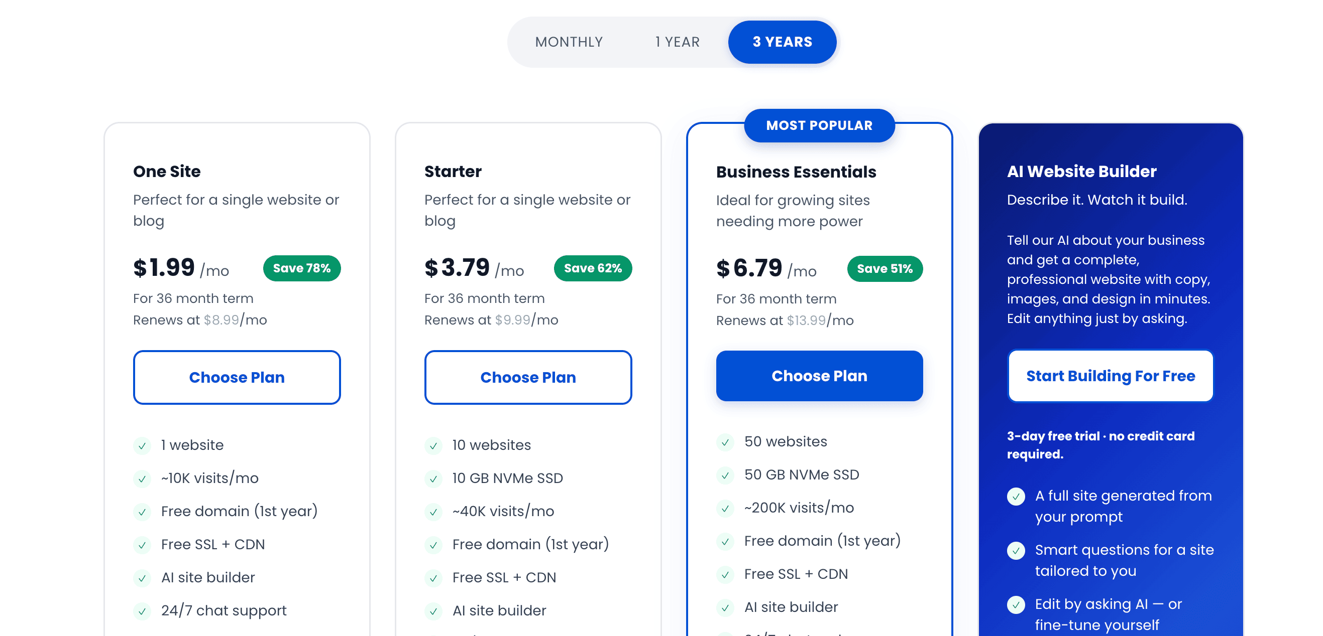 bluehost shared hosting plans comparison