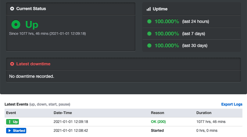 bluehost uptime robot