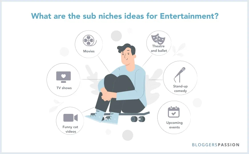 Entertainment sub niches ideas