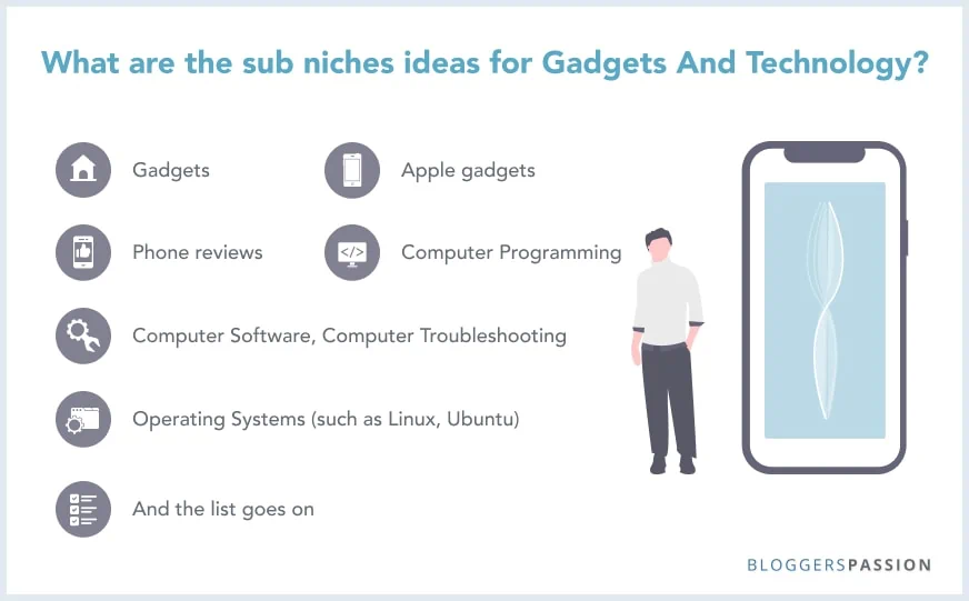 Gadgets And Technology sub niches