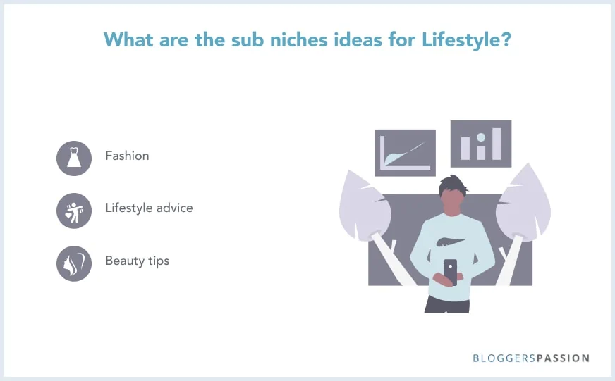 Lifestyle sub niche ideas