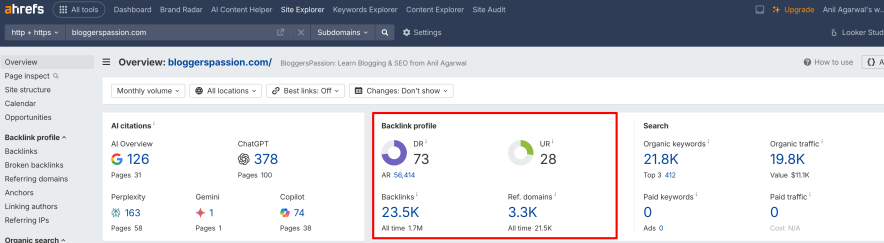 Ahrefs backlink analyzer