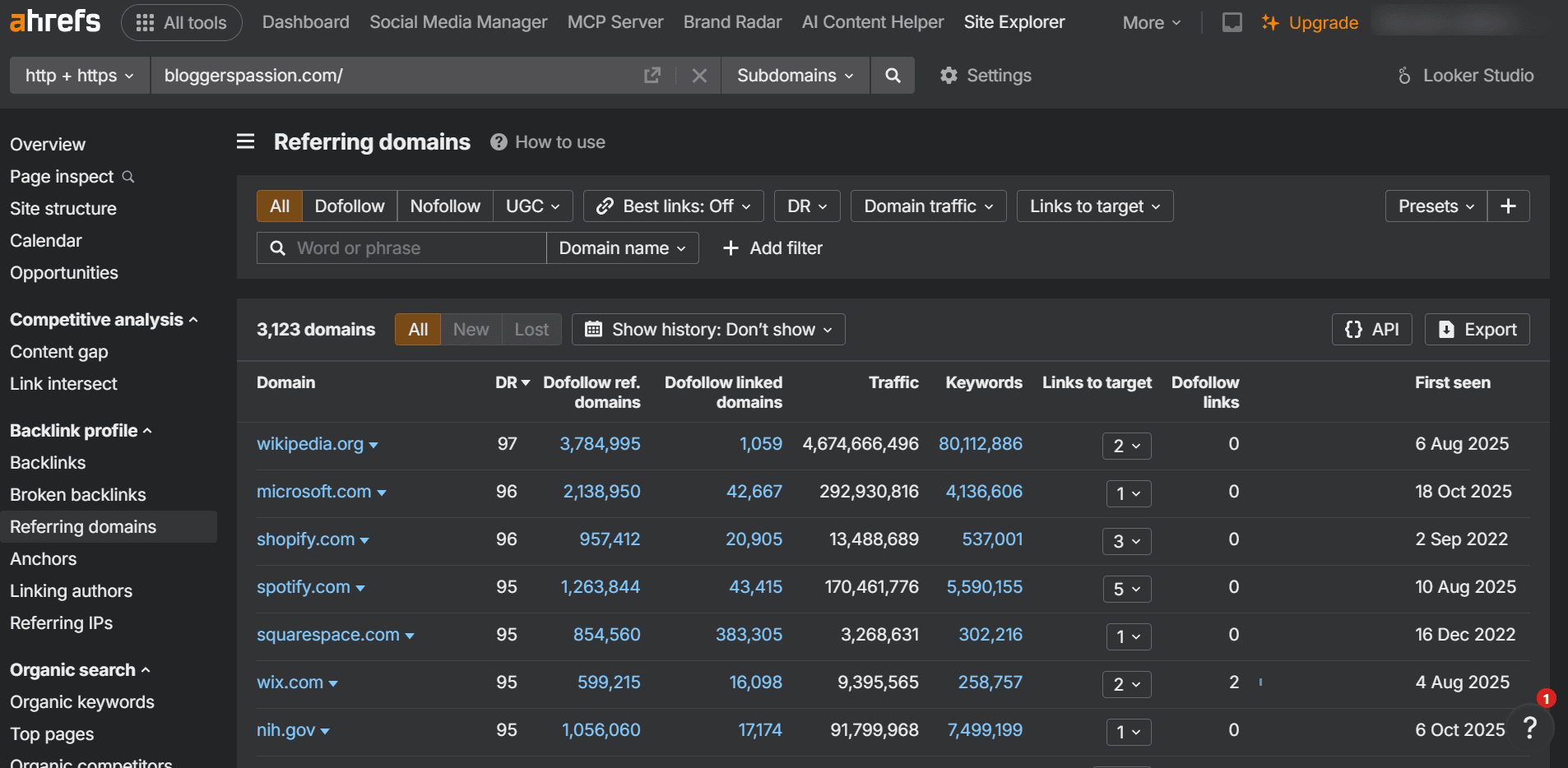 Ahrefs Backlink Analyzer Ahrefs Backlink Analyzer