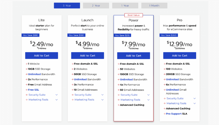 inmotion shared hosting