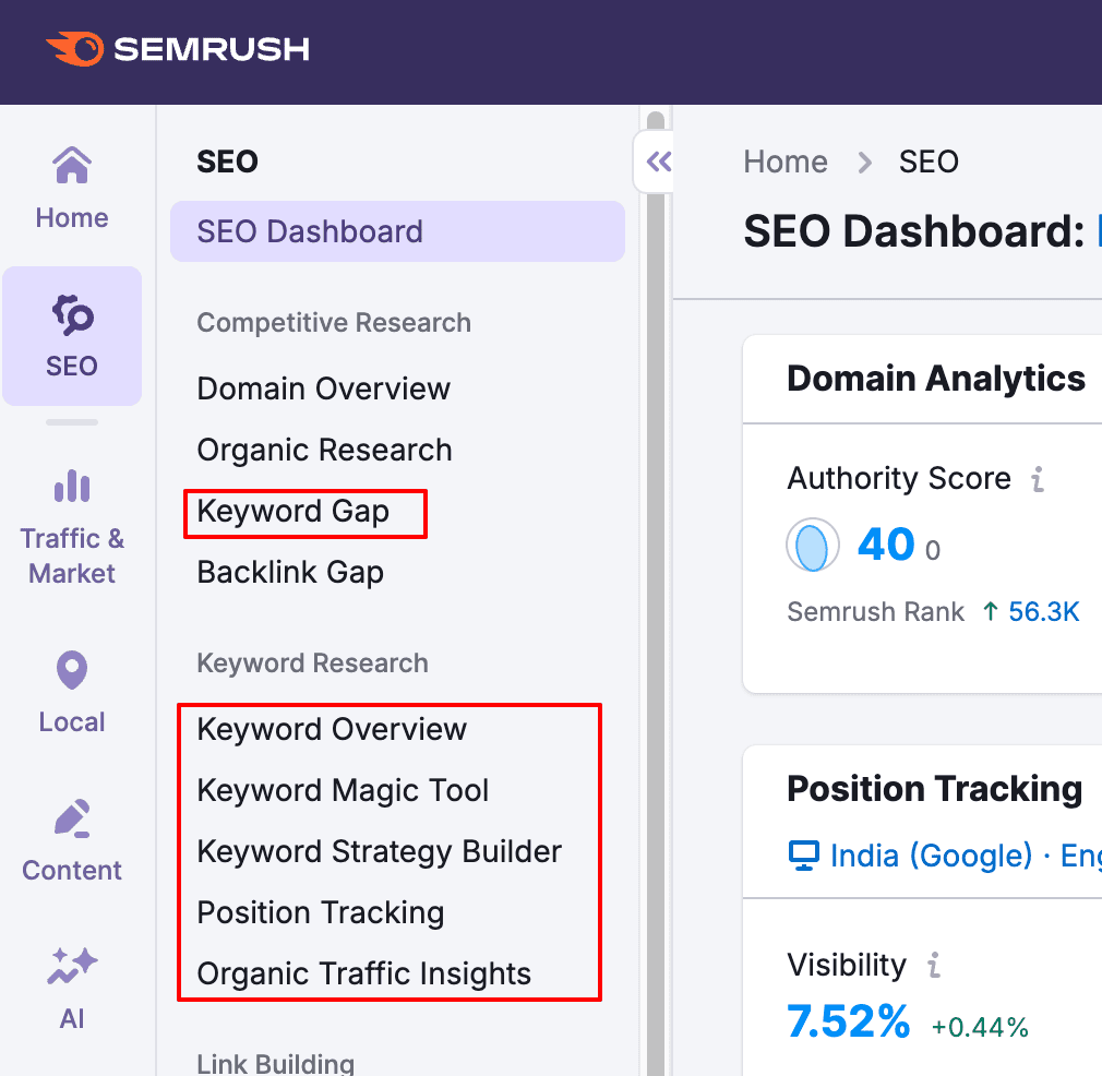 semrush keyword research tools