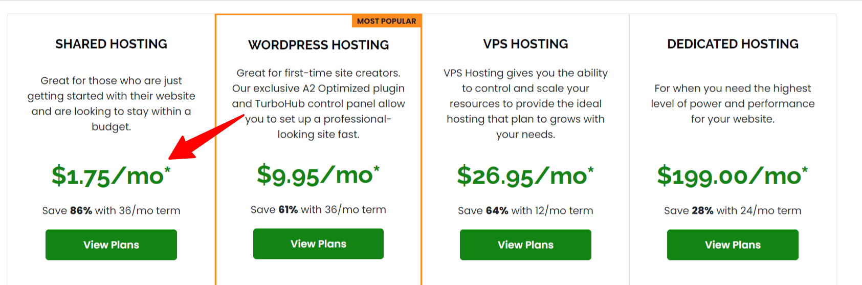 A2 Hosting Black Friday pricing plans