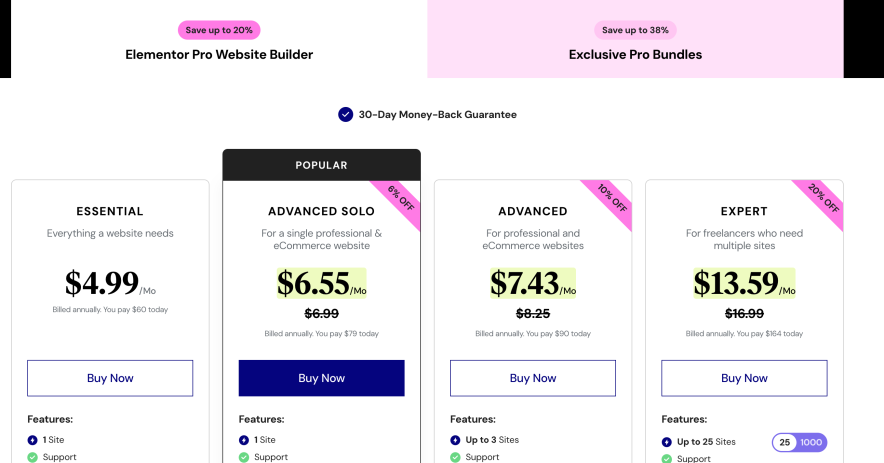 elementor pro coupon