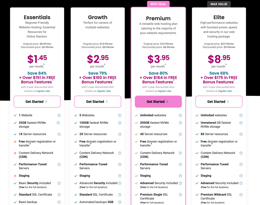 hostpapa plans blackfriday