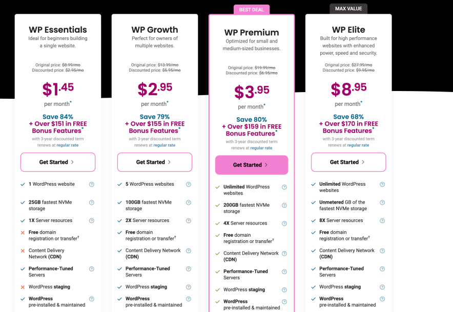 wordpress plans hostpapa black friday