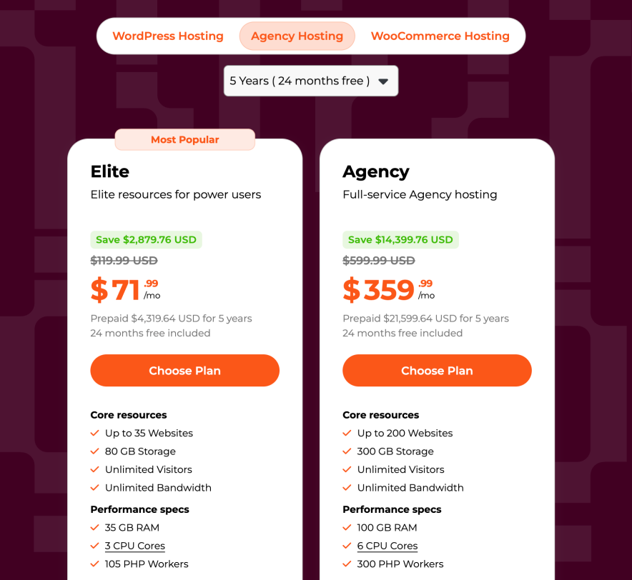 wpx agency black friday deal