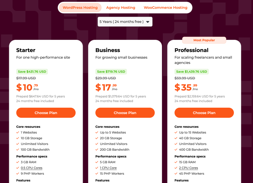 wpx monthly wordpress black friday deal