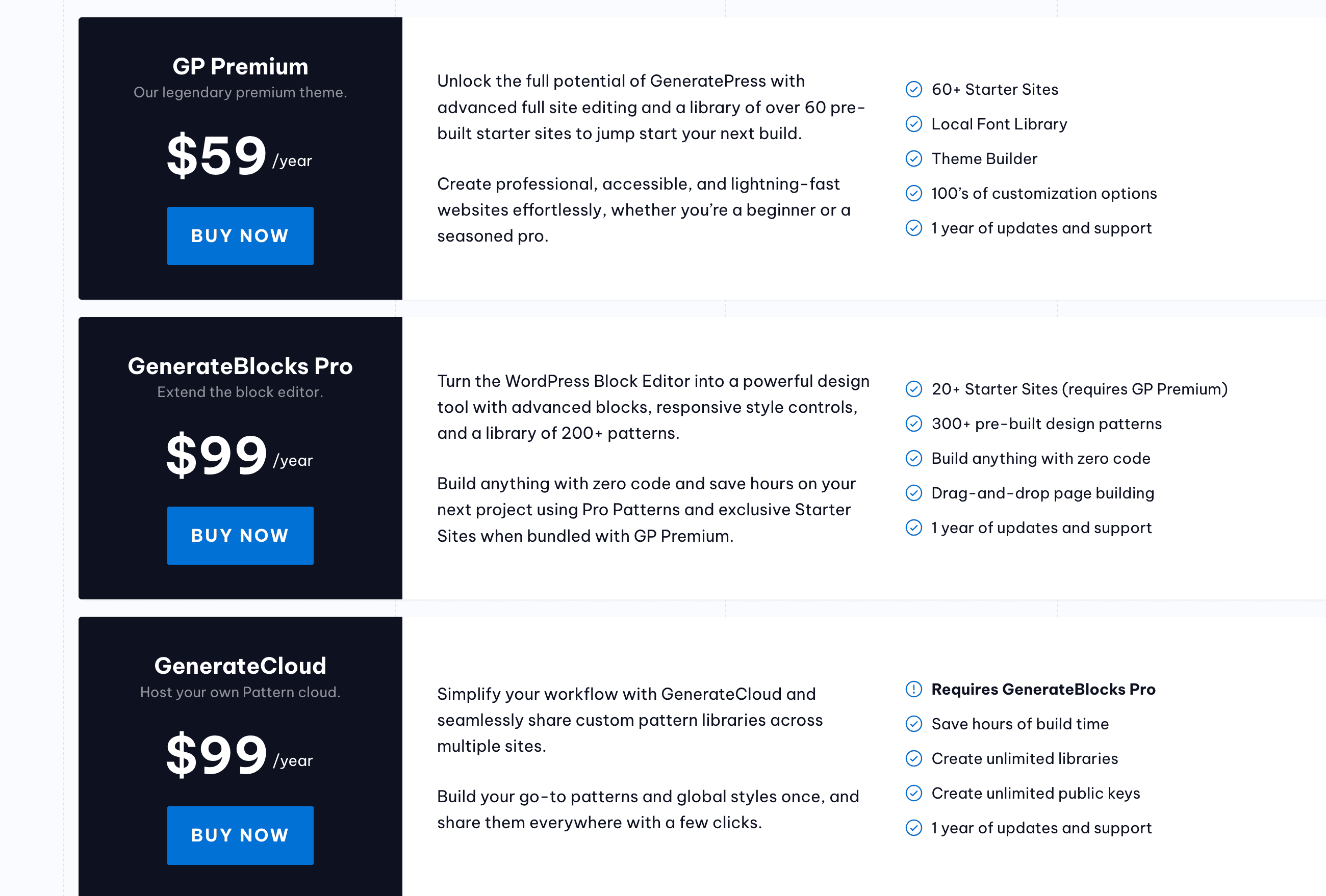 generatepress pricing