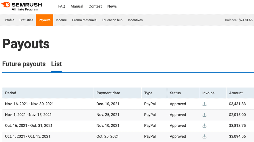 berush payouts