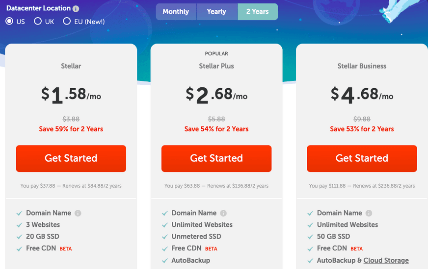 namecheap shared hosting discounted price